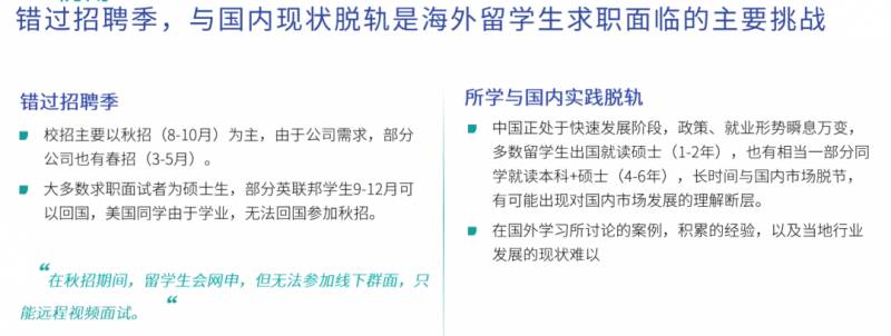 2020海外留学报告，新加坡在留学生心中居然是这样的水平