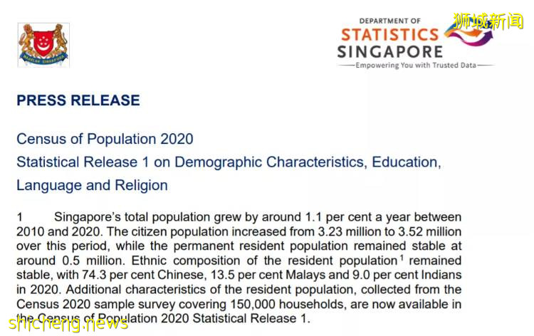 说英语的、文化人多了！新加坡2020人口普查结果有点意思