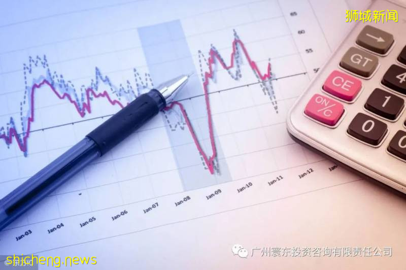 如何进行新加坡公司年审报税？企业税收有何优惠