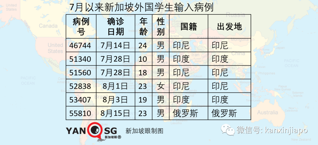 进入下一阶段，人力部长称客工宿舍脱离“危机模式”