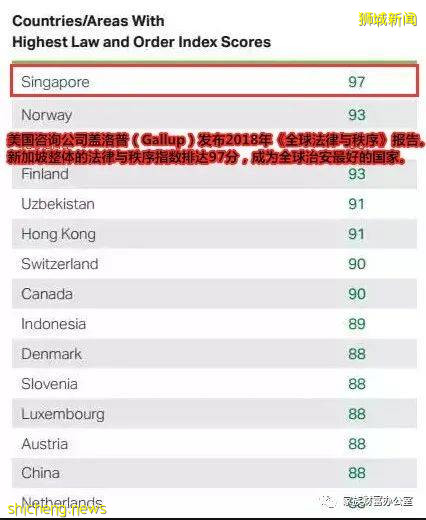 低龄留学，新加坡是如何成为安全系数最高的国家