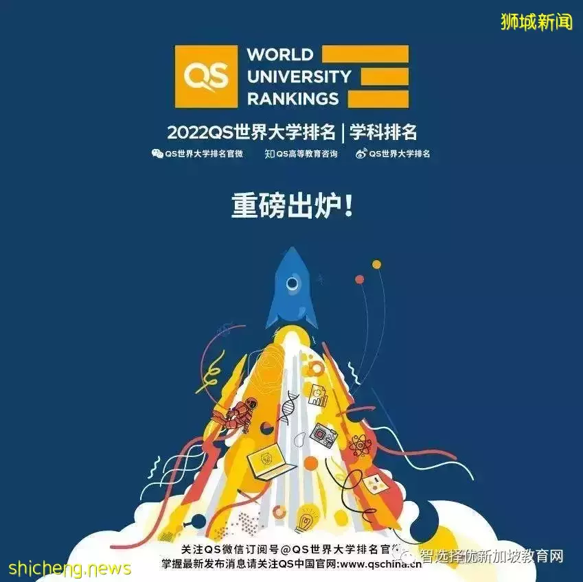 2022QS學科排名新鮮出爐！國大、南大多學科世界前十