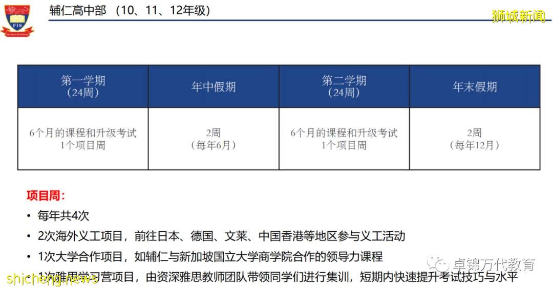 新加坡辅仁的初中 / 高中课程在教什么