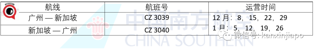 中国使馆再通知，赴华须用静脉血采样