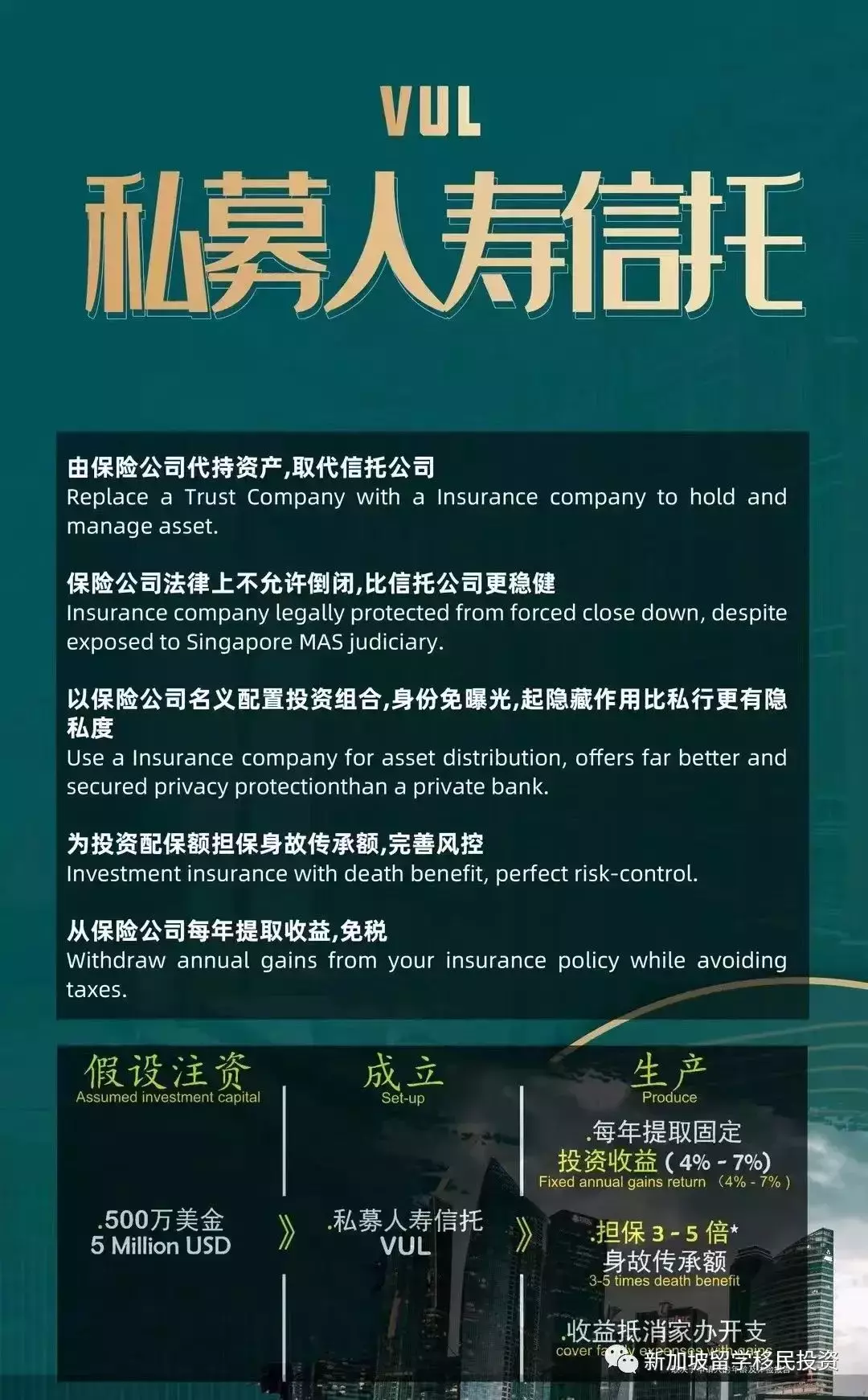 【稅務資訊】2022中國進入稅收嚴格執行時代！了解一下家族資産該如何合法配置