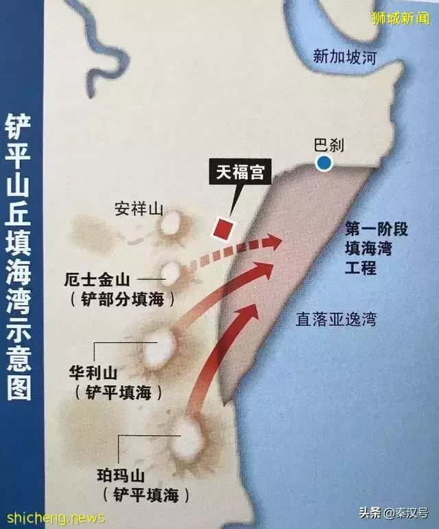 新加坡，越來越大了！50多年國土增加了25%，是怎麽做到的