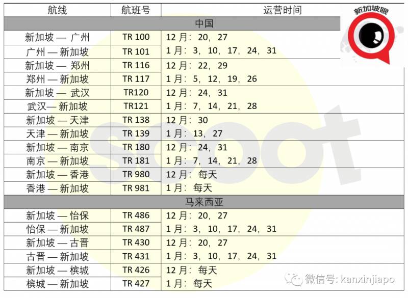 新加坡——西安直航，12月25日恢复