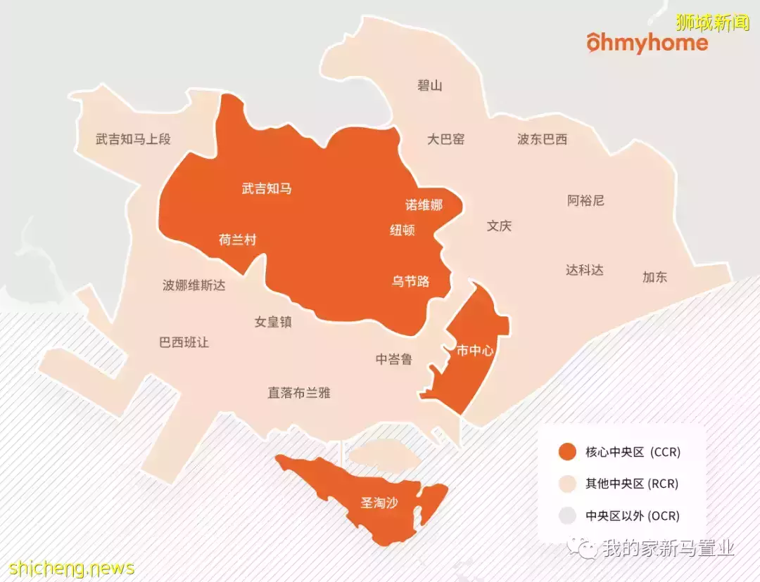 新加坡公寓租房指南: 地点、价格、面积如何选择