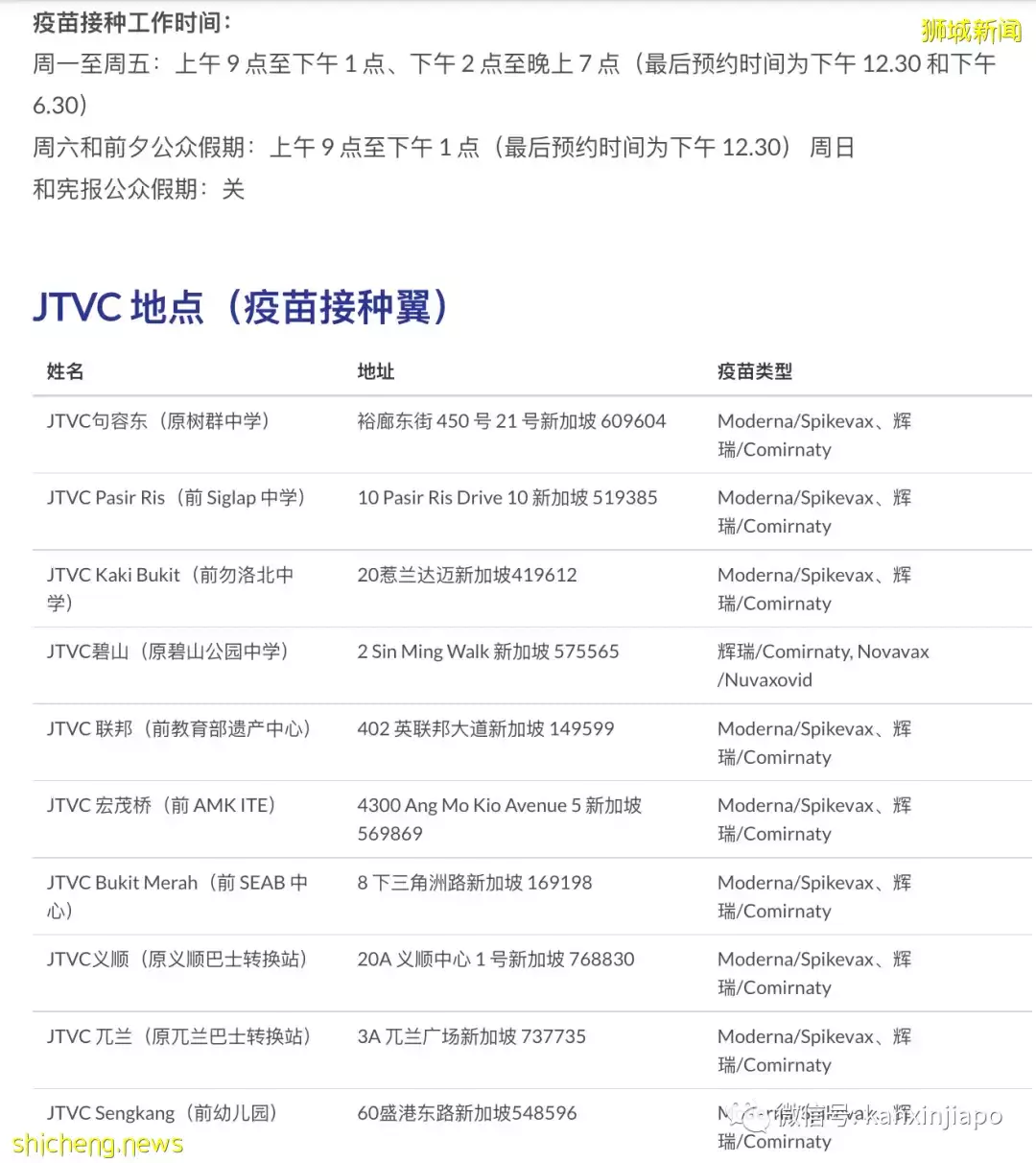 政府发布最新第二针追加剂接种指南