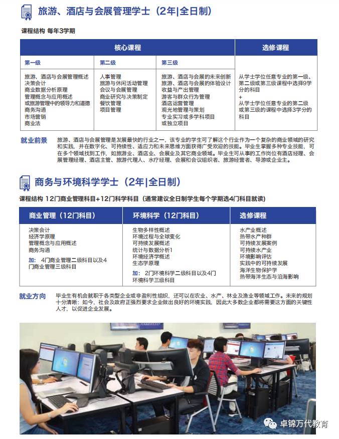 2021詹姆斯库克大学新加坡校区(JCU)入学指南