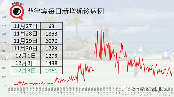 今增 3 | 新加坡人收入中位数下降，16年来首次