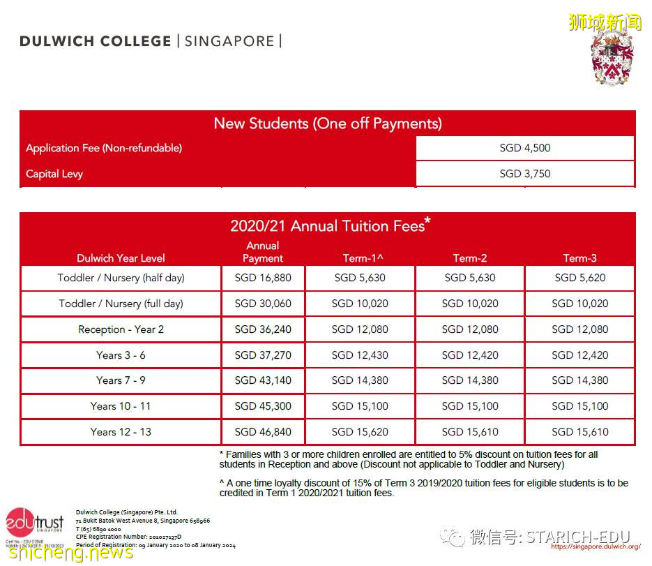 這所學校憑什麽成爲國內“最火”的國際學校