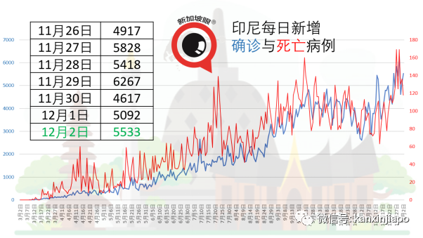 今增9 | 新加坡武汉直航本日重启，隔离政策超严格