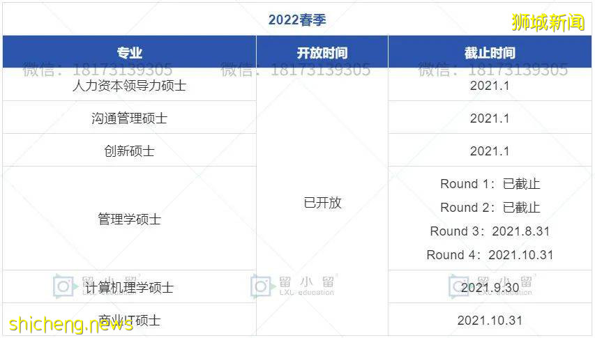 【新加坡留学】22Fall新加坡申请DDL公布！最早10月份截止，冲吖！