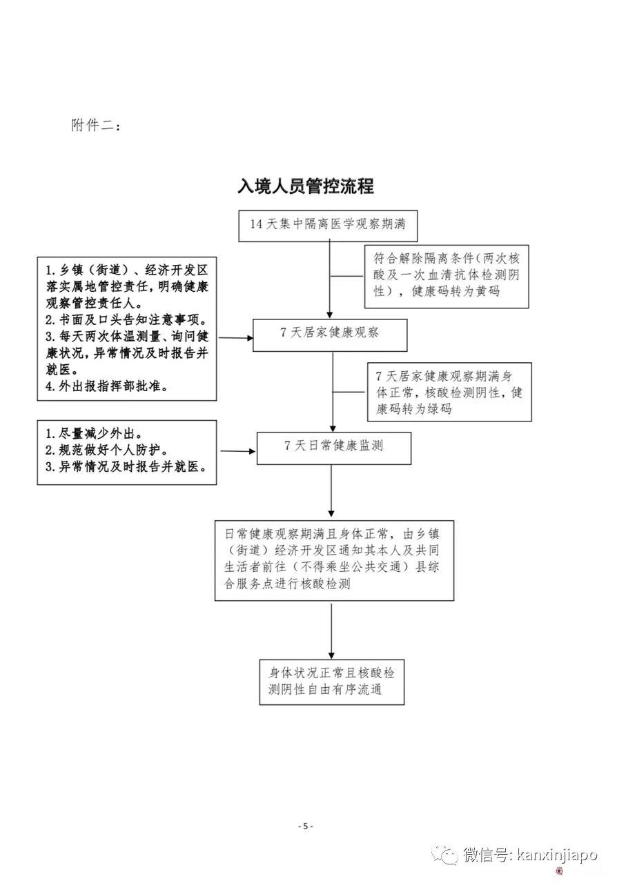 史上最严官宣！入境浙江要28天管理措施