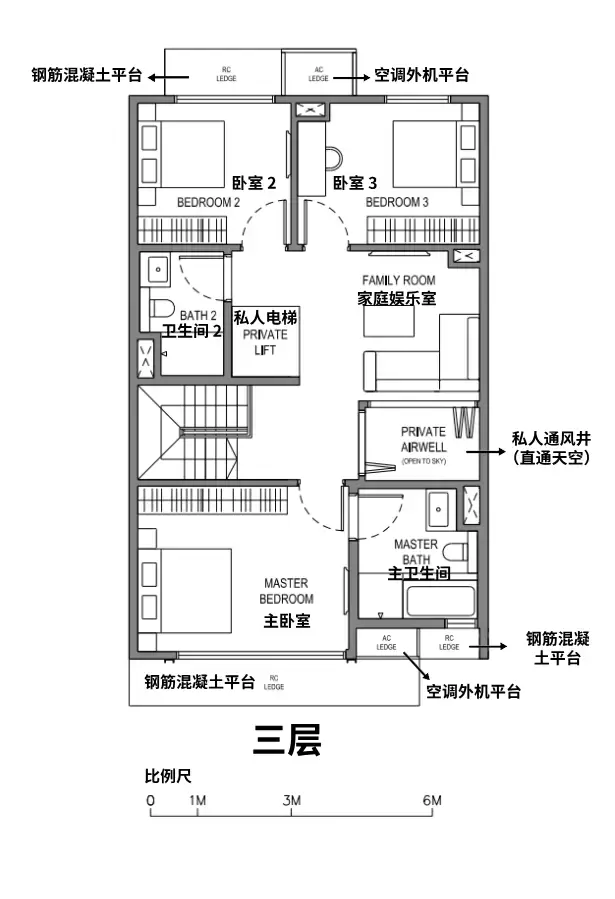 如何從新加坡房型圖中，挑出采光、通風、動靜分區良好的房型