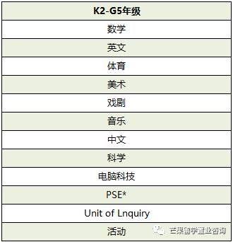 英國百年名校，新加坡高端校區——北倫敦大學學院，牛津劍橋哈佛的搖籃