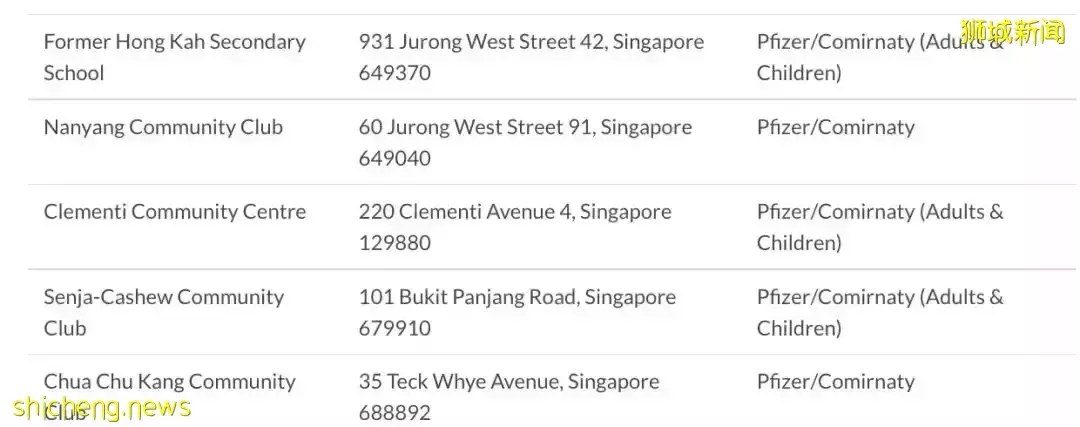 新加坡一波疫苗新政来了：儿童打一针也算完成接种