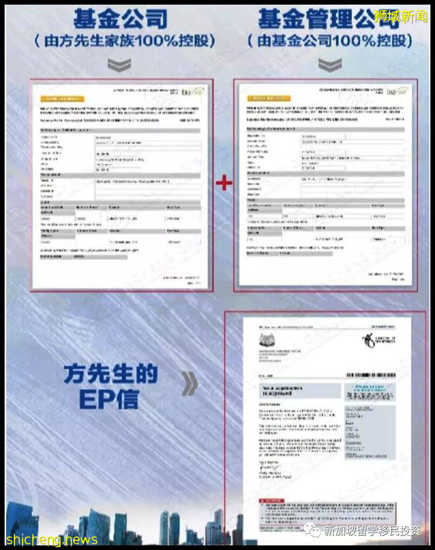 【金融资讯】奥本海默家族在新加坡设立家族办公室