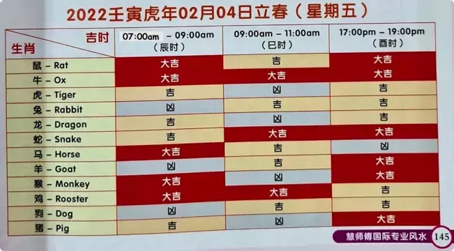 2022年立春（2月4日）银行存款的最佳日期和时间出炉啦！ huat啦