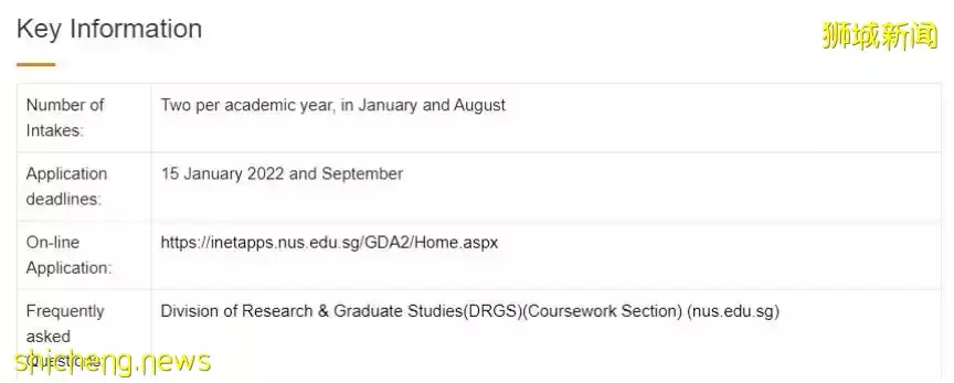 新加坡国立大学2023年1月春季入学申请正式开始！大部分专业8月底将截止