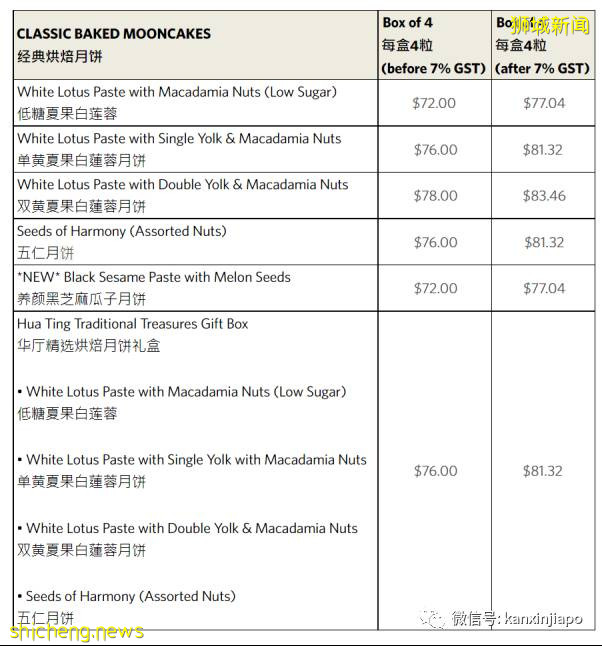 早鸟测评！新加坡中餐老字号带来超创意冰皮和经典传统月饼