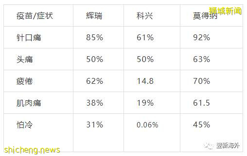 邁向新常態的新加坡是操之過急，還是全球模範