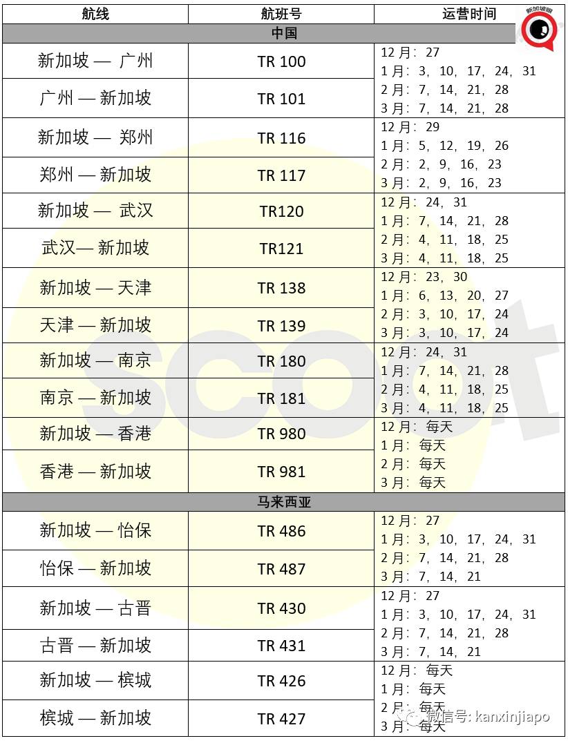 新加坡—厦门增加航班趟次；西安隔离酒店清单大全