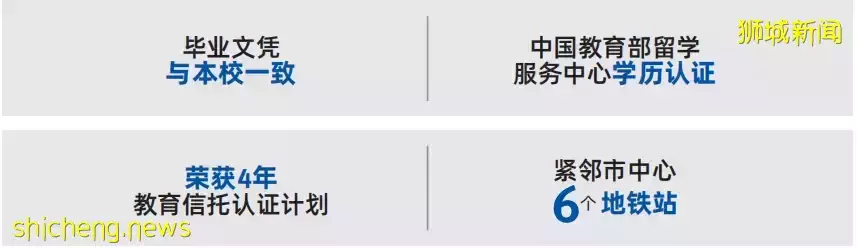 考研国家线公布！考研竞争力太大？来Kaplan新加坡或许是另一条路径