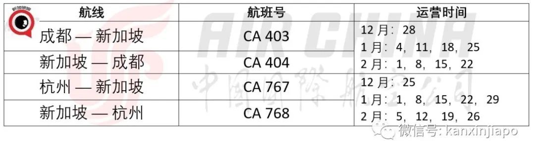 网上流传入境坡岛“攻略”，中国驻新加坡使馆最新提醒