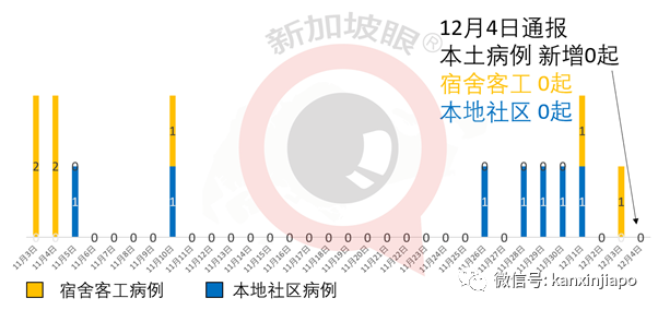 今增13｜潮鞋人人抢，乌节路昨晚挤爆了！竟然惊动镇暴车……