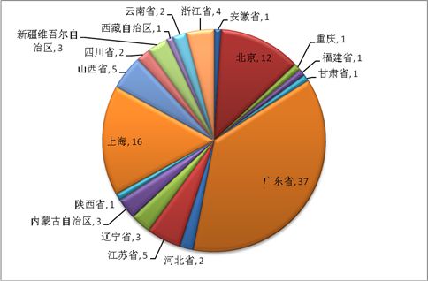 640?wx_fmt=png&tp=webp&wxfrom=5&wx_lazy=1