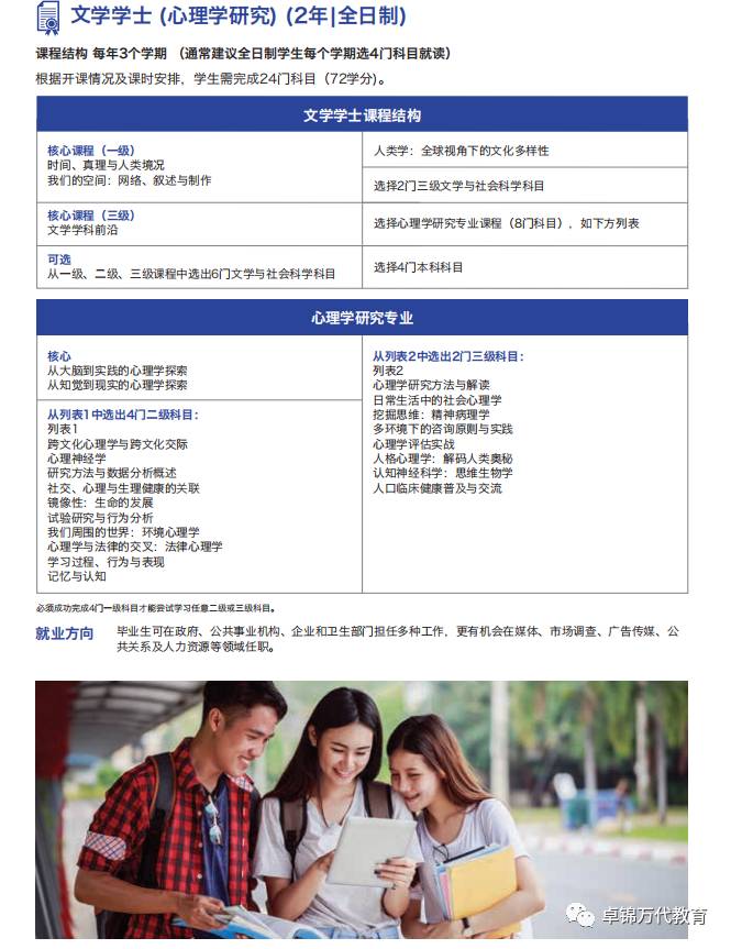 2021詹姆斯库克大学新加坡校区(JCU)入学指南