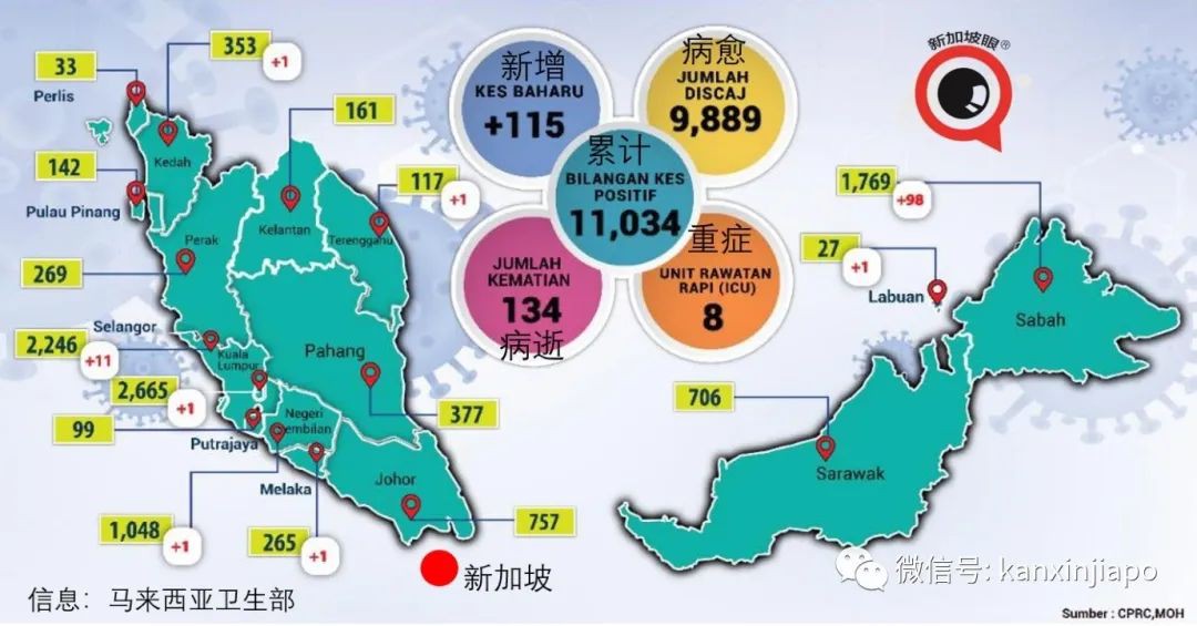 今增27 | 出症状后还去樟宜机场上班；新航“空中漫游”急喊咔