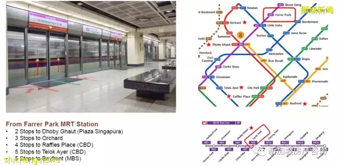 【新盘推荐】Piccadilly Grand 2022年度期待， 位于花拉公园站的综合项目，城市发展和香港置地联合呈现