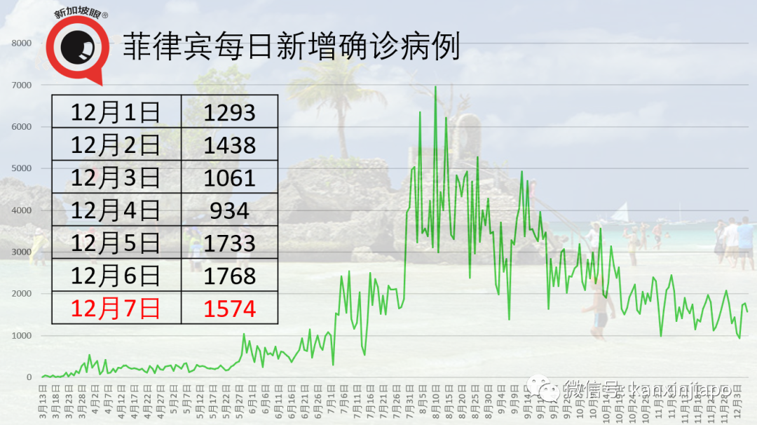 ​首批120万剂中国疫苗抵达印度尼西亚