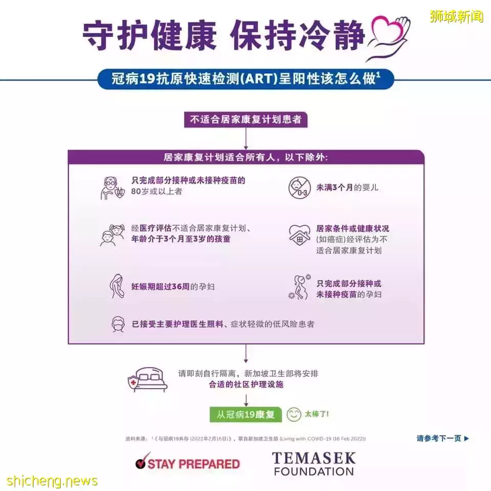 英国女王宣布确诊！新加坡部长刚从新冠康复，马上出国开会