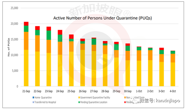 今增 7 | 印尼总统：牺牲经济就是牺牲千万人