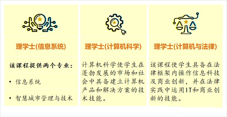 今年1月起，新加坡管理大学信息系统学院改名计算机与信息系统学院