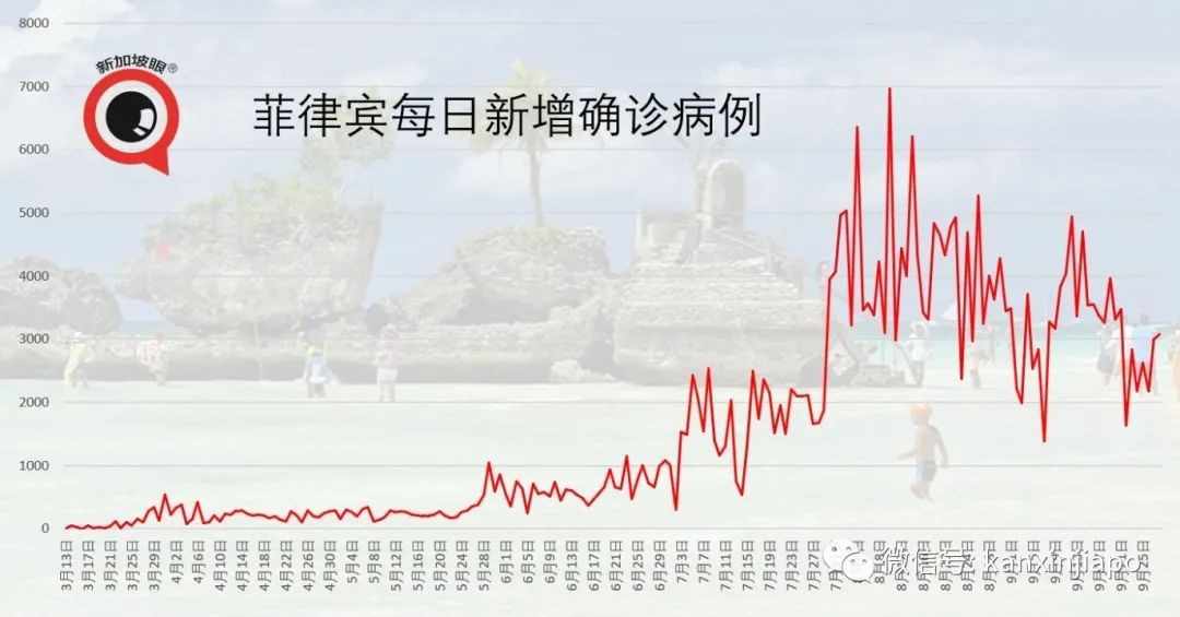 今增27 | 出症状后还去樟宜机场上班；新航“空中漫游”急喊咔