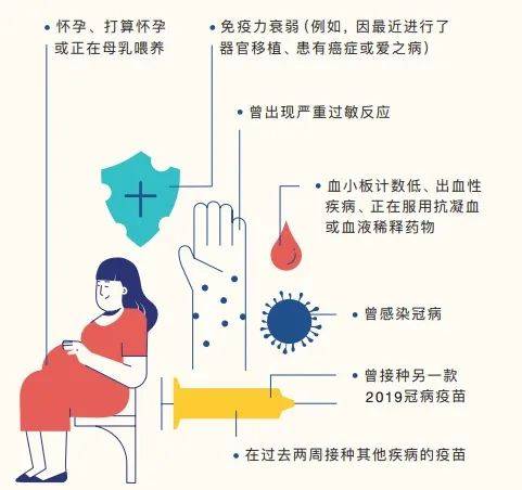 最新最全新加坡新冠疫苗中心整理！附预约步骤