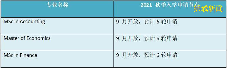 新加坡&香港 开放申请