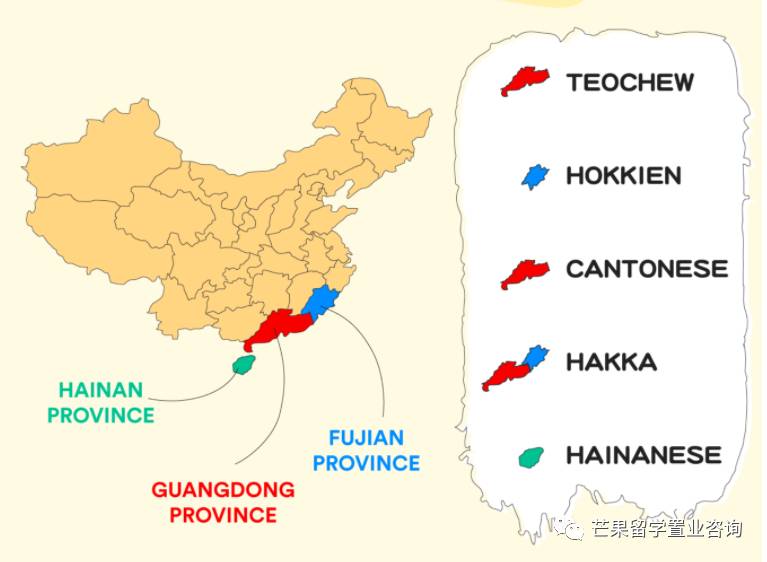 新加坡五大籍贯华人族群的形成与历史