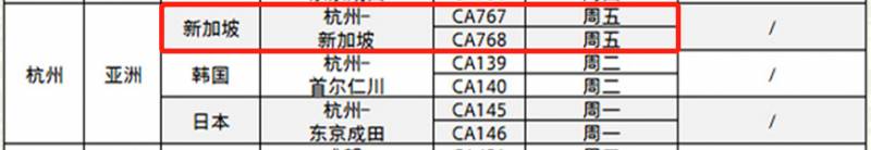 新加坡10月航班计划出炉，飞中国这个城市最便宜