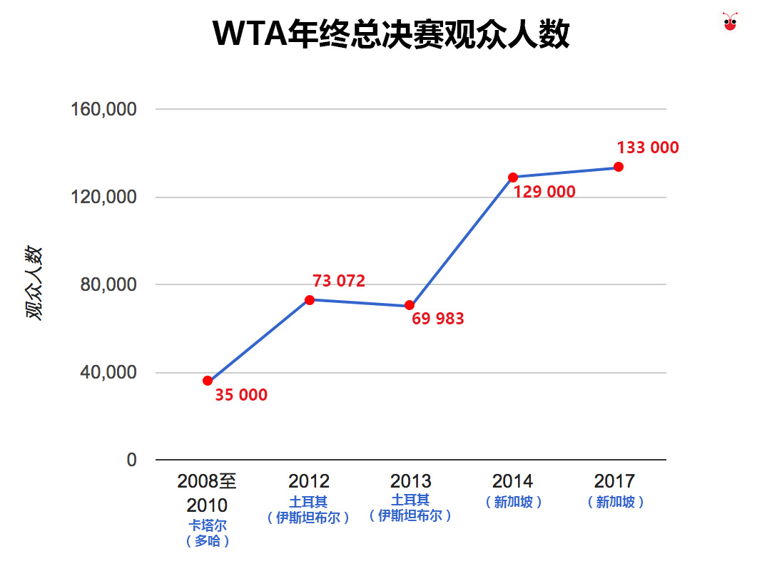 20180118_linegraph.jpg