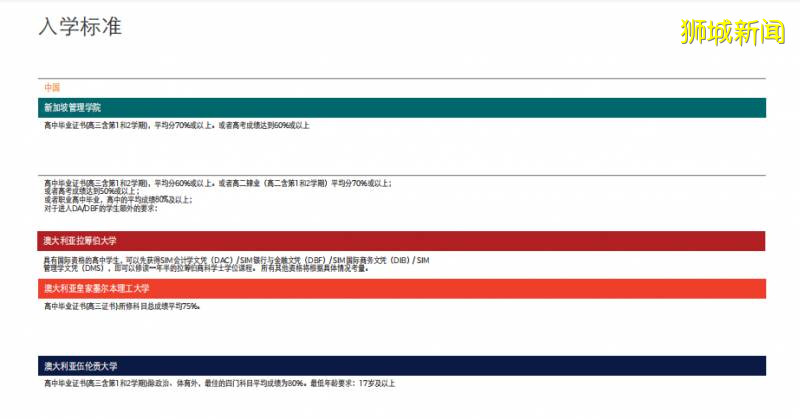 新加坡顶尖私立院校 SIM全球教育