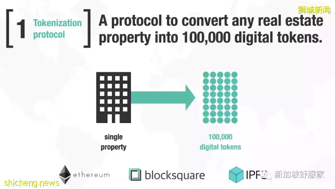 新加坡房地产代币化发展日臻成熟