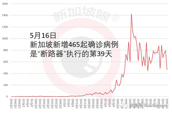 深夜公寓13人轰趴，四邻不堪其扰报警