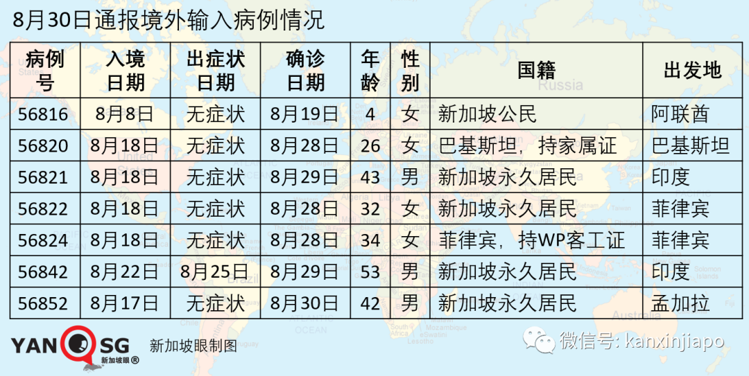 今增XXXX | 明天起，中国大陆、马国等出发旅客只须隔离7天