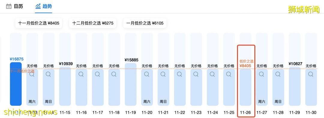 暴跌！新币兑人民币汇率3年最低！飞中国航班第三次熔断！有人被隔离57天，复阳6次